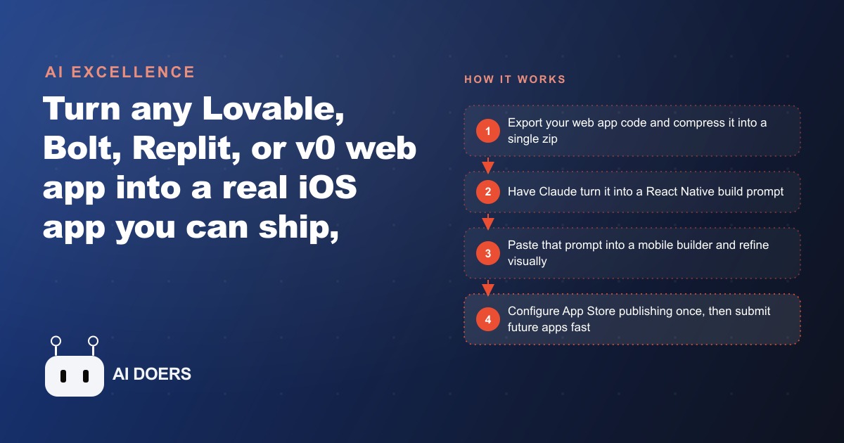 How to Turn a No-Code Web App Into a Real iOS App in One Prompt