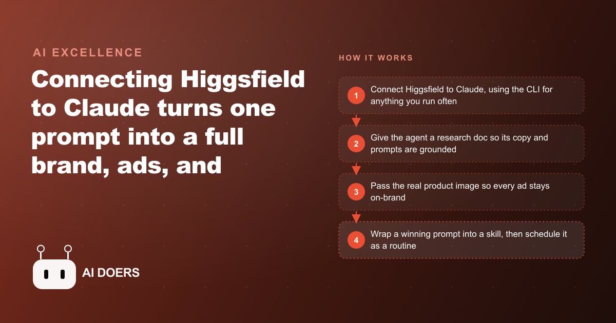 How To Turn Claude Into A Creative Agency With Higgsfield