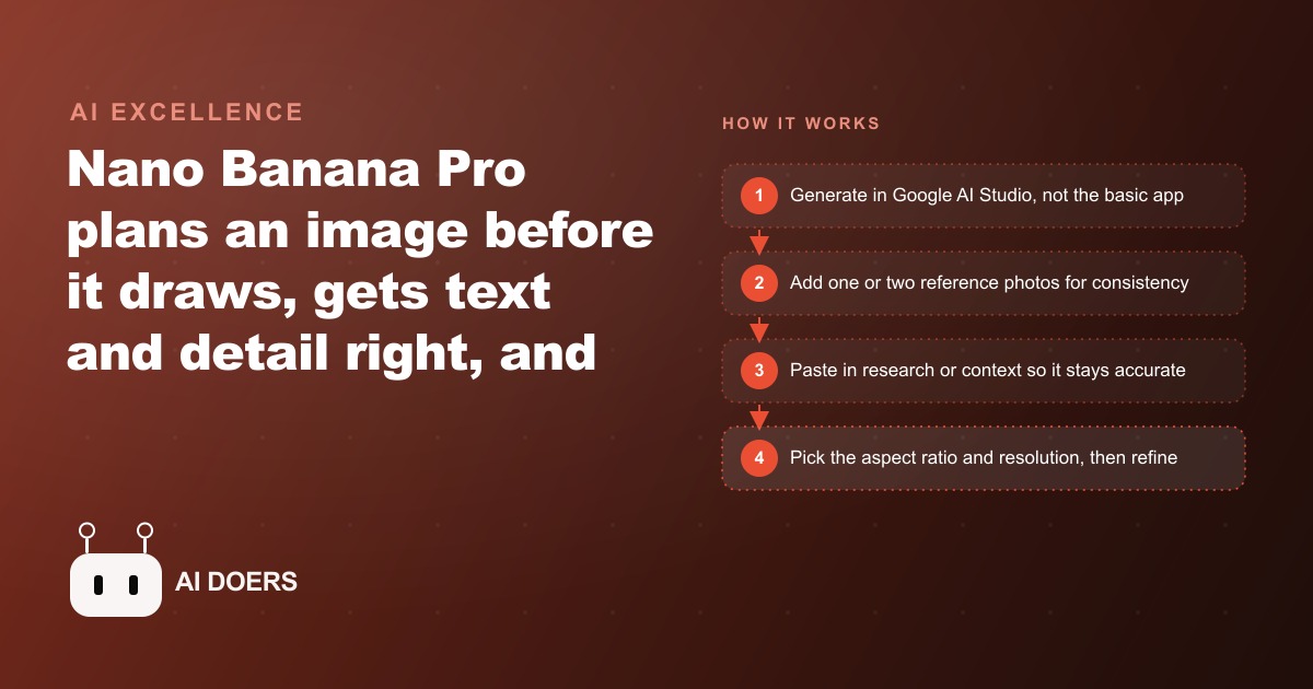How to Actually Use Nano Banana Pro for Real Business Images