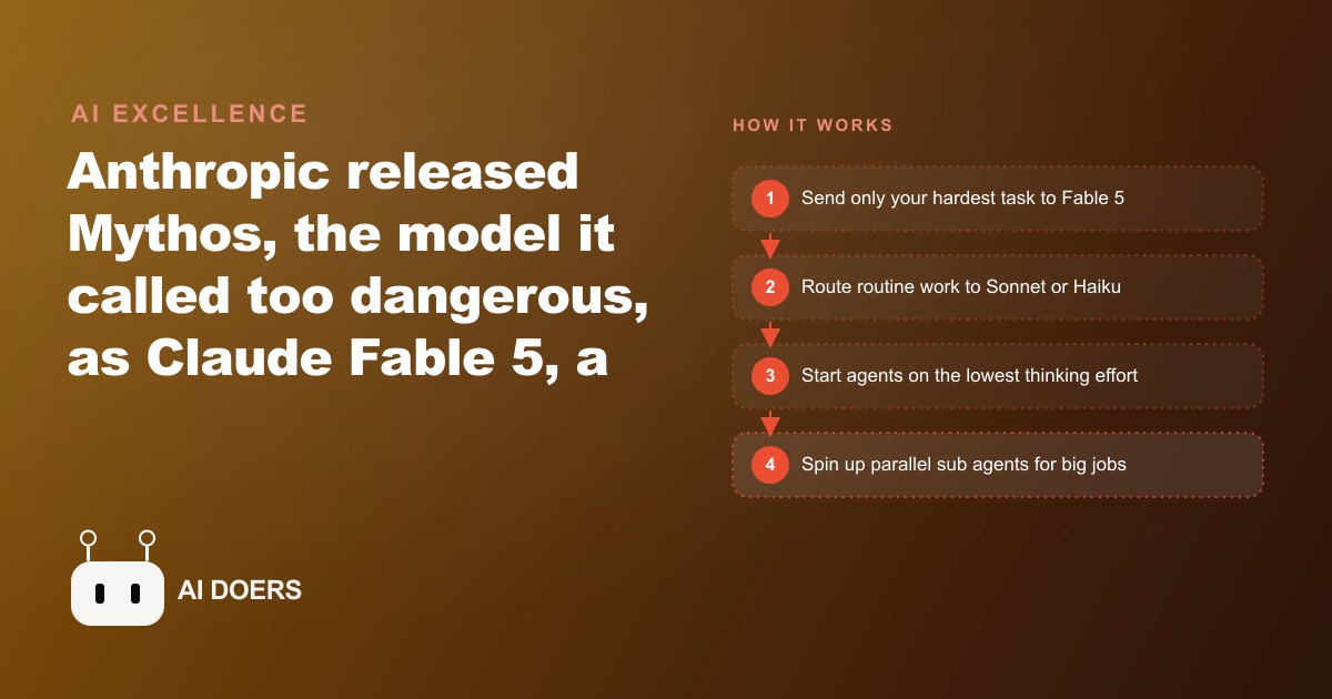 Inside Claude Fable 5: The Mythos Model Anthropic Called Too Dangerous