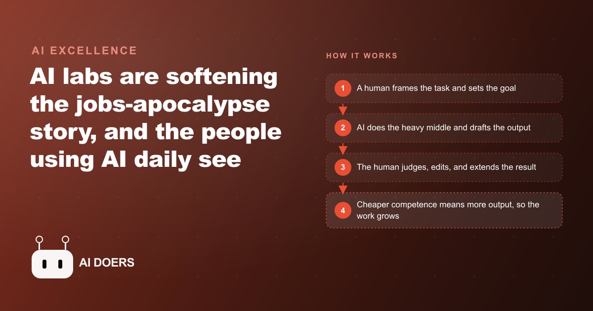 Is the AI Jobs Apocalypse Actually Cancelled?