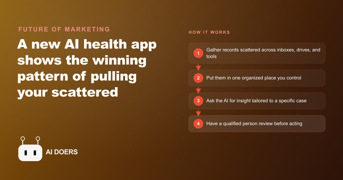 The Killer-App Pattern: Turning Scattered Records Into Tailored Insight