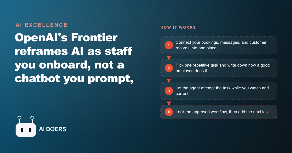Labor as a Service: How a Small Business Can Onboard an AI Agent Like Staff