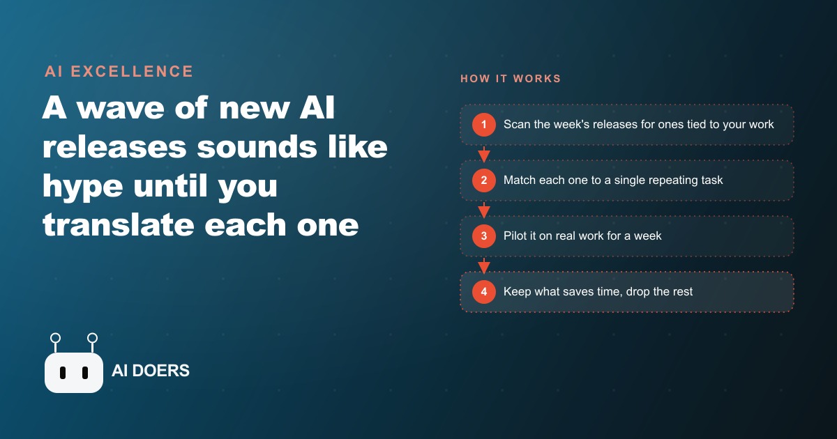 The Latest AI Releases and What They Mean for Your Business