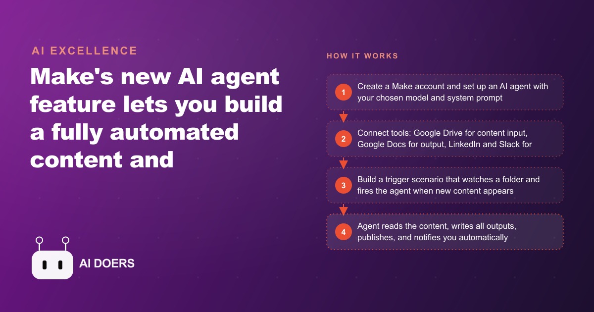 How Make AI Agents Can Automate Your Landscaping Business Content and Client Communication