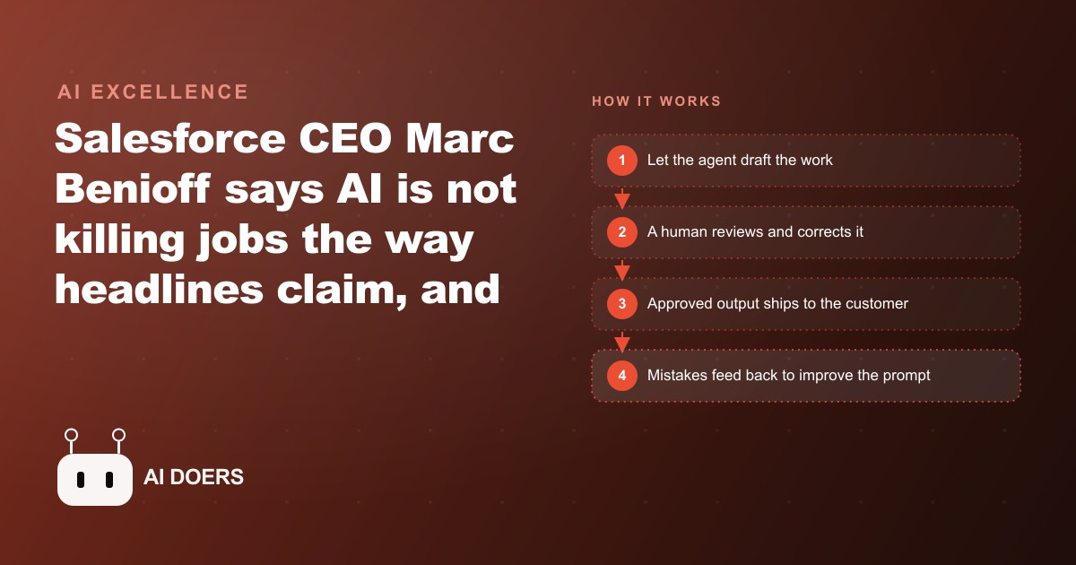 Marc Benioff Says AI Is the Lazy Scapegoat for Layoffs