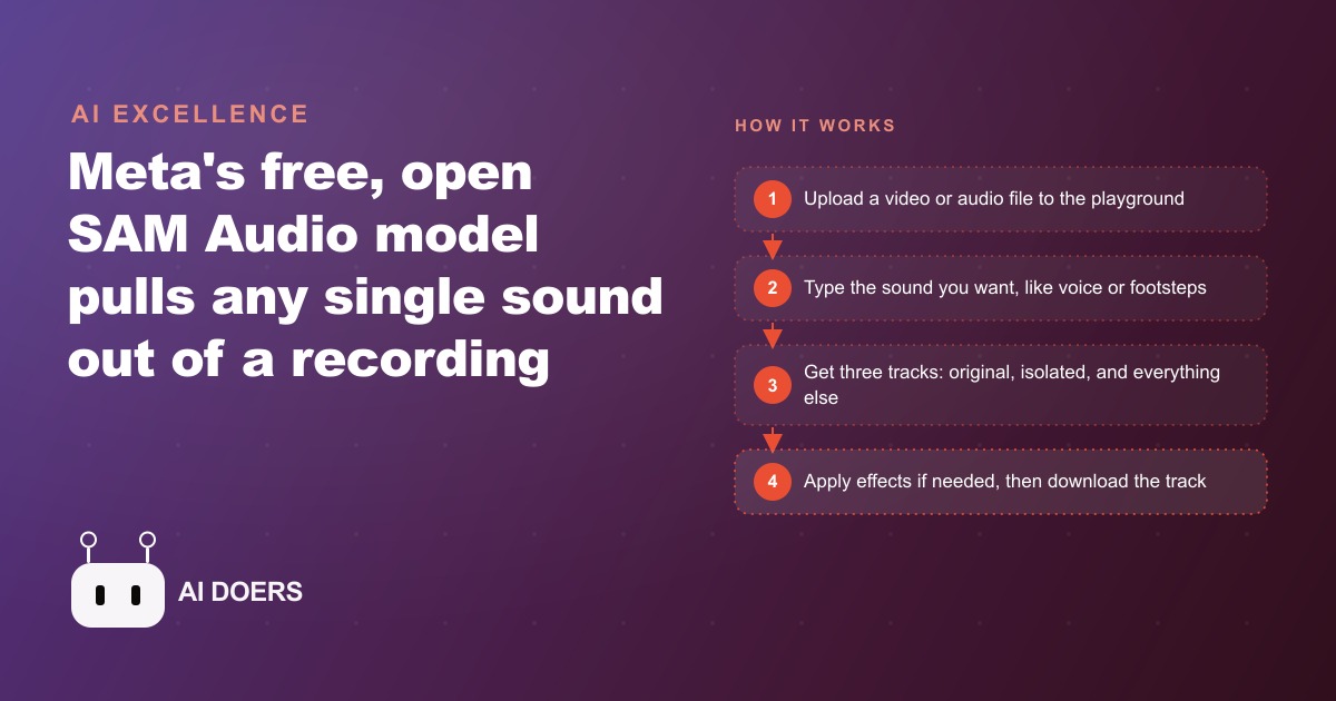 Meta's SAM Audio: Pull Any Single Sound Out of a Recording by Typing It