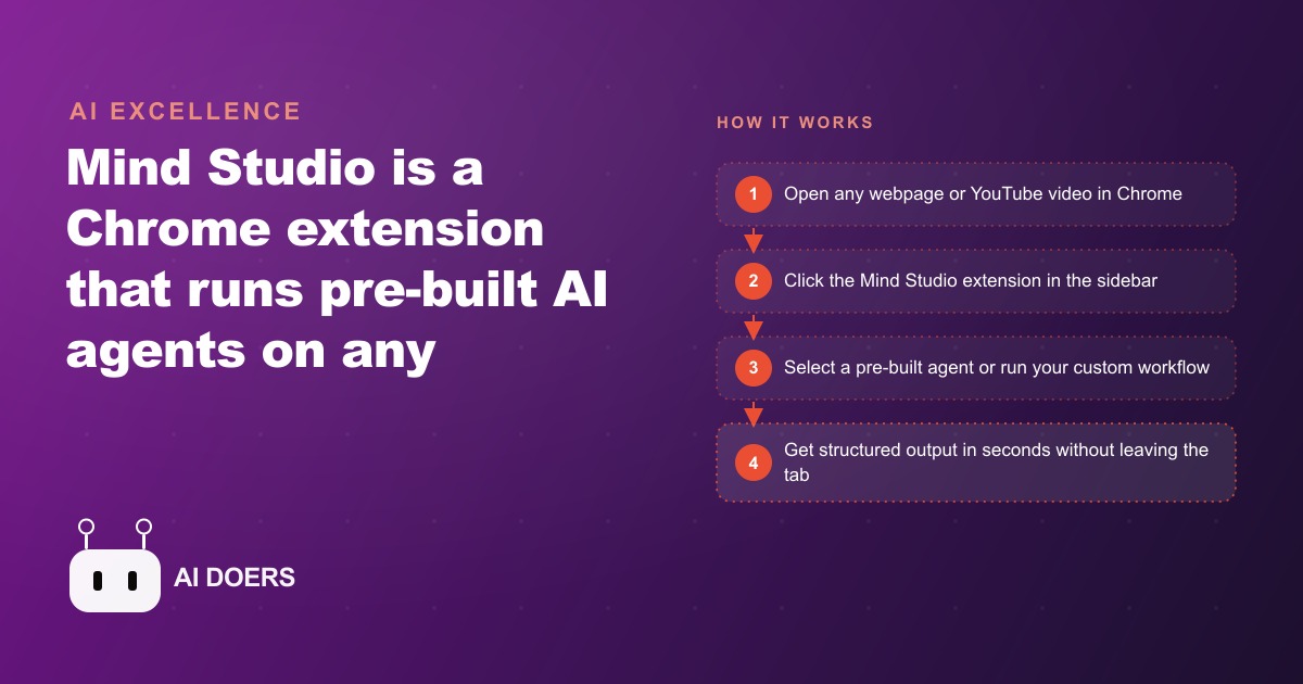 How Mind Studio AI Agents Can Automate Research, Content, and Workflows for Your Business