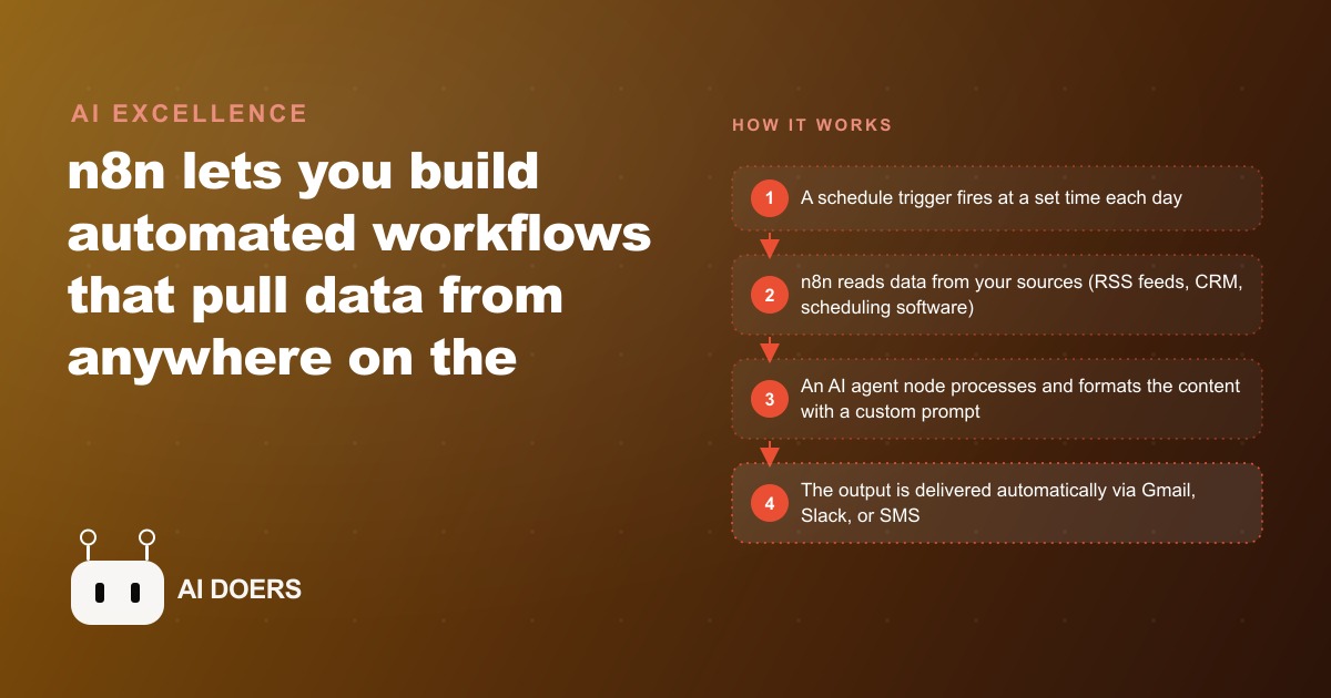 How to Use n8n to Automate Your HVAC Business's Customer Communication and Lead Follow-Up