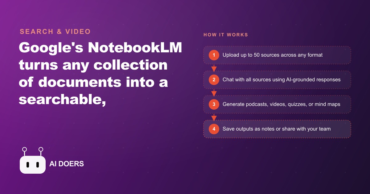 How Law Firms and Professional Services Teams Are Using NotebookLM to Work Smarter for Free