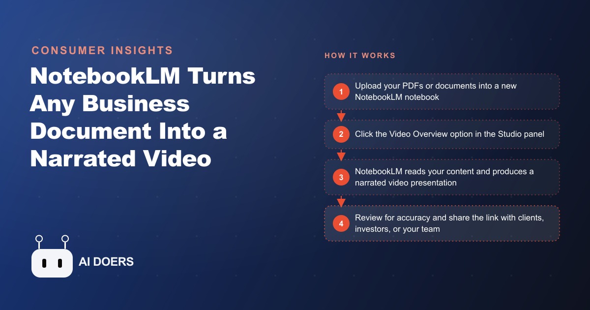How NotebookLM Video Overview Turns Business Documents Into Narrated Presentations Automatically