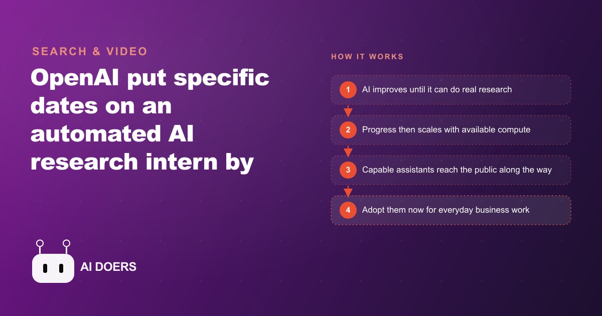OpenAI's 2028 AI Researcher Timeline and What It Actually Means for Your Business