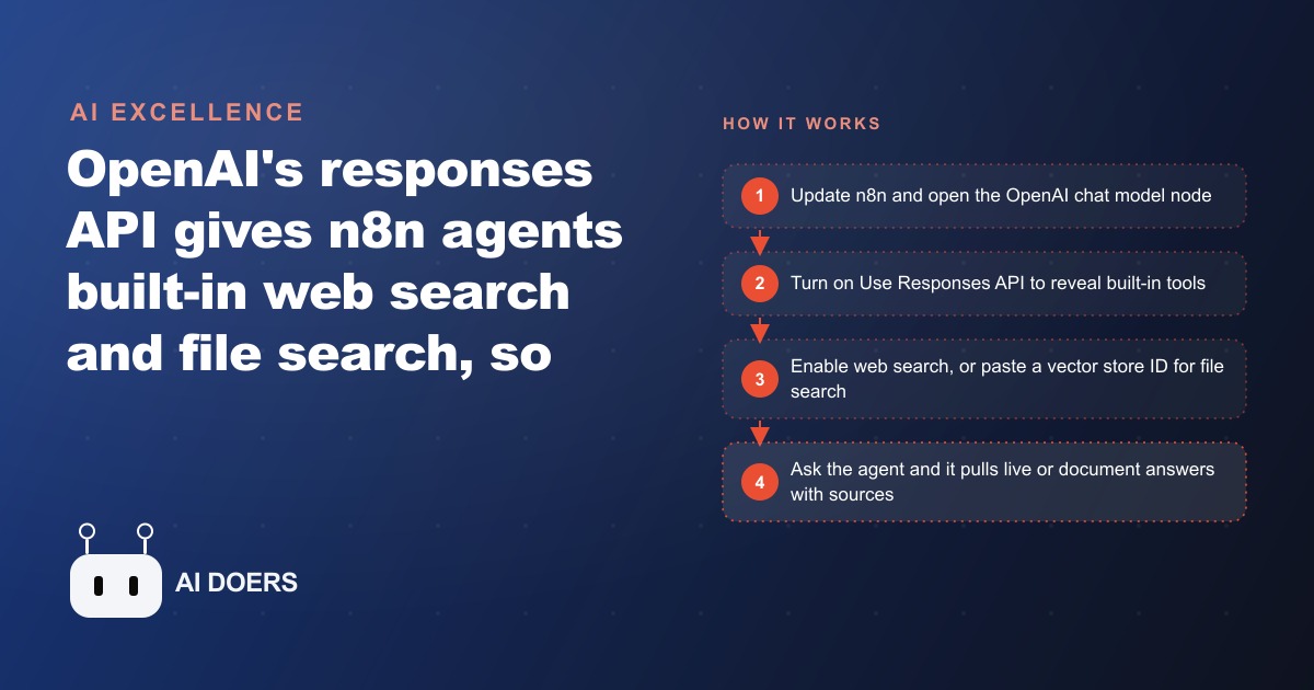 OpenAI Built-In Web Search and File Search for n8n Agents