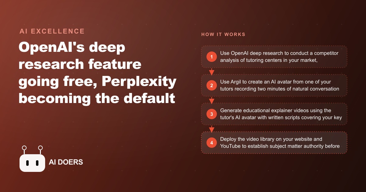 Deep Research Goes Free, Descript Edits Video Autonomously, and Argil Creates Your AI Avatar: What Tutoring Centers Need to Know