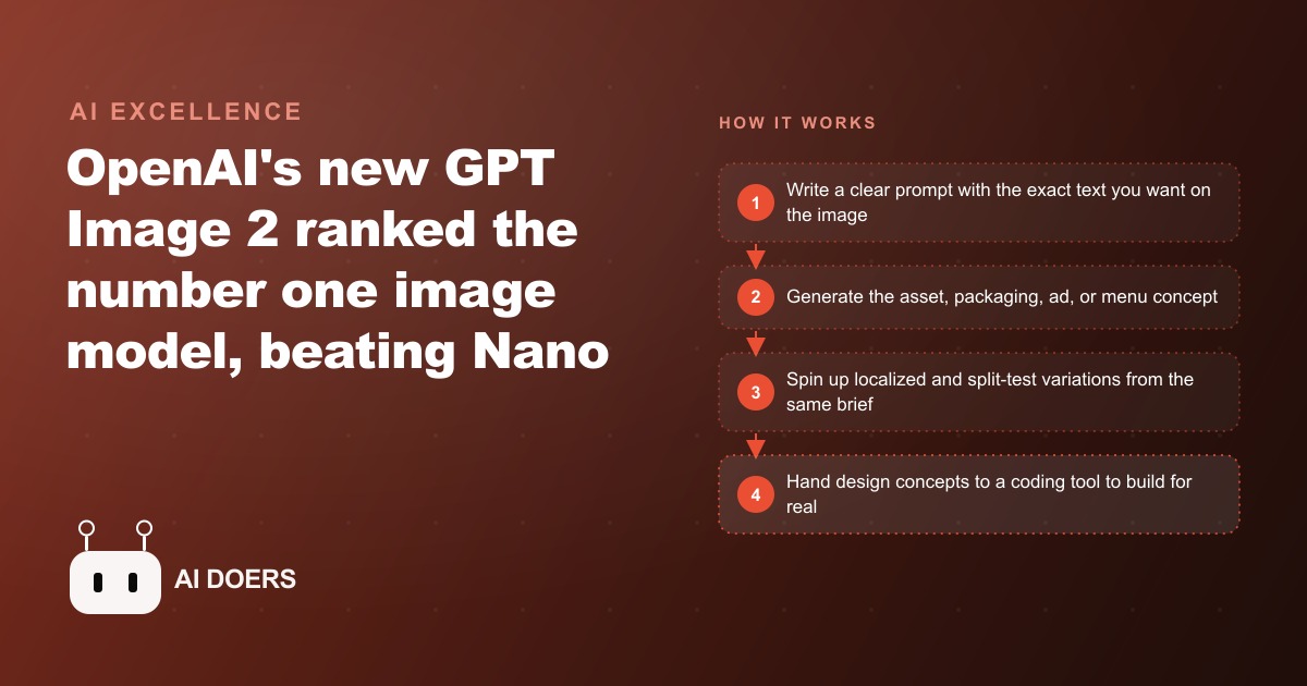 OpenAI GPT Image 2: Why It Ranked Number One and 10 Ways to Use It