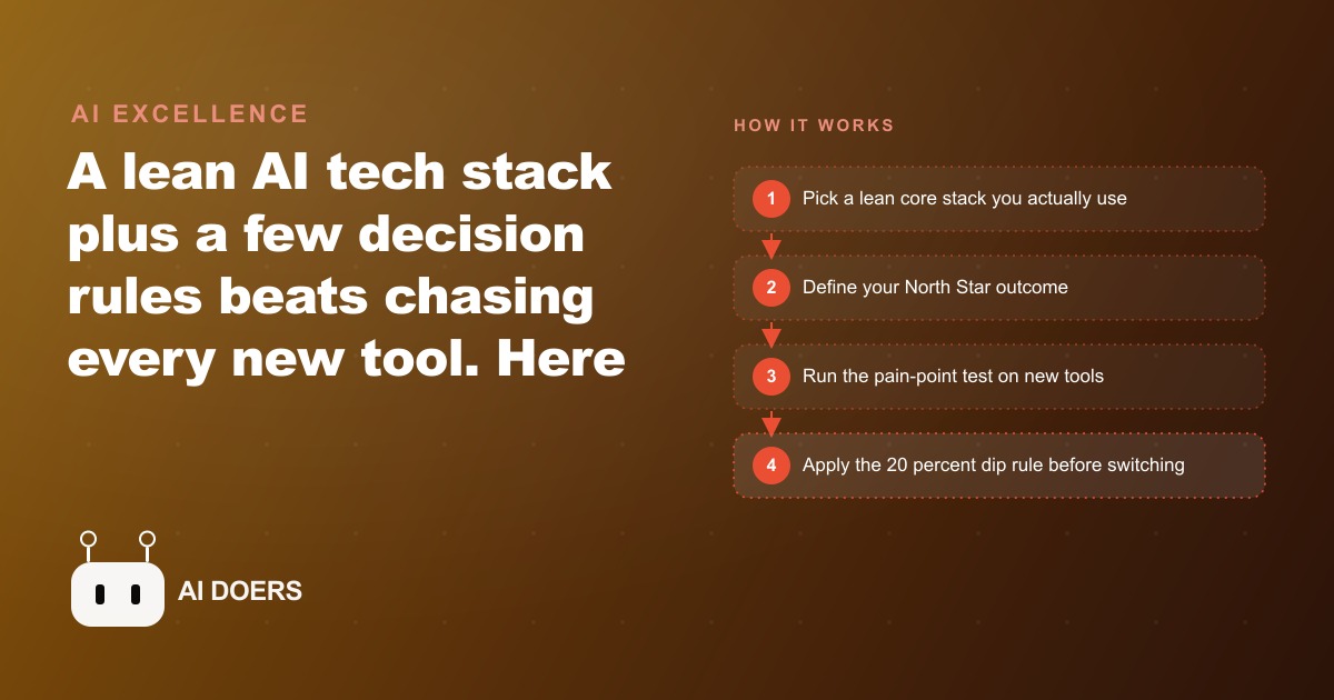 Overwhelmed By AI Tools? Copy This Lean Tech Stack and Decision System