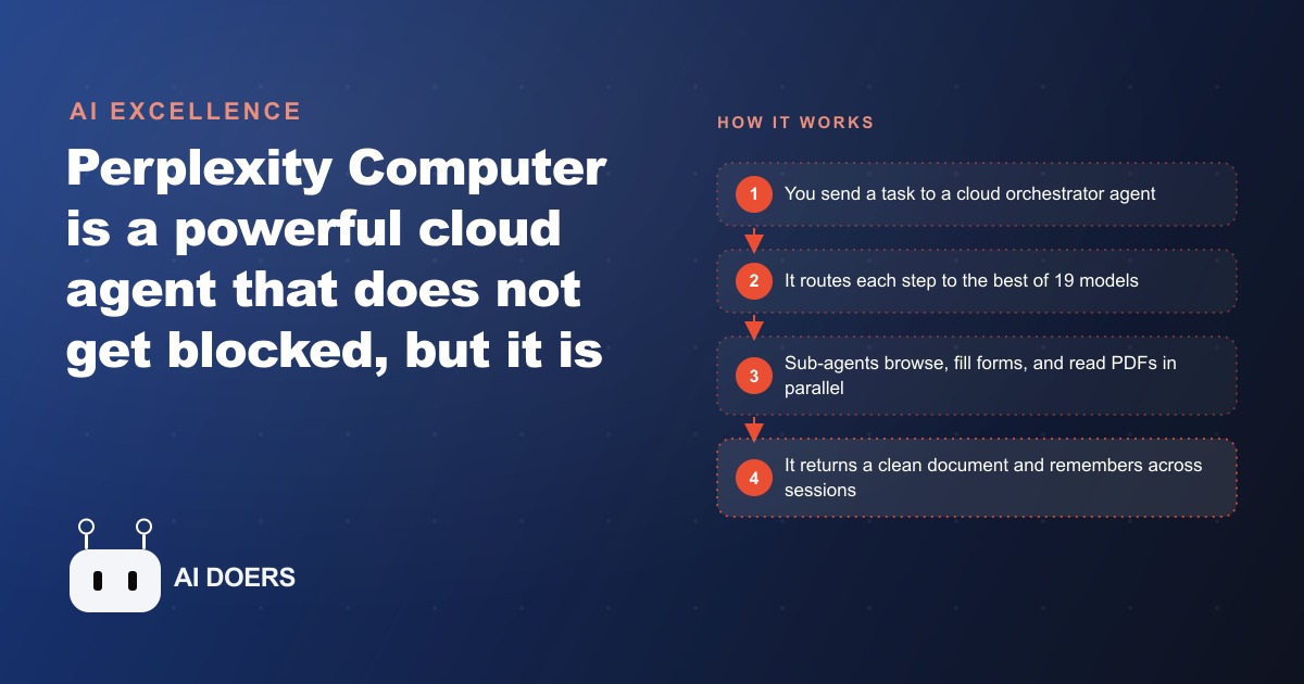 Perplexity Computer vs Open Claw: Powerful, But Not Ready Yet