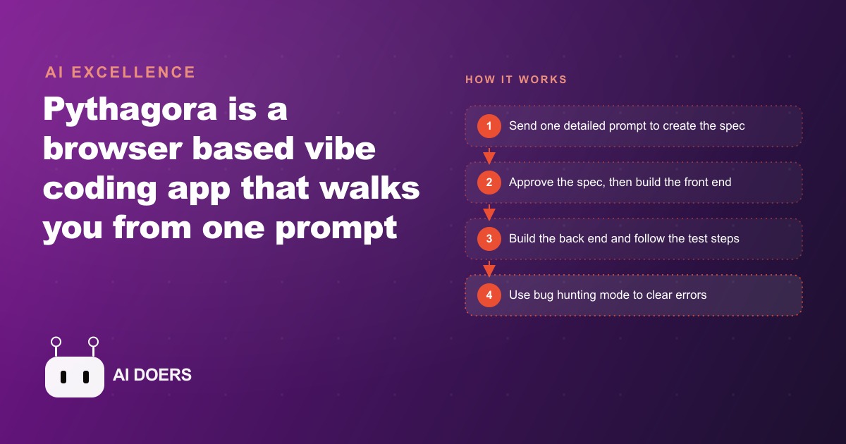 Pythagora: Building a Real Full Stack App From a Single Prompt