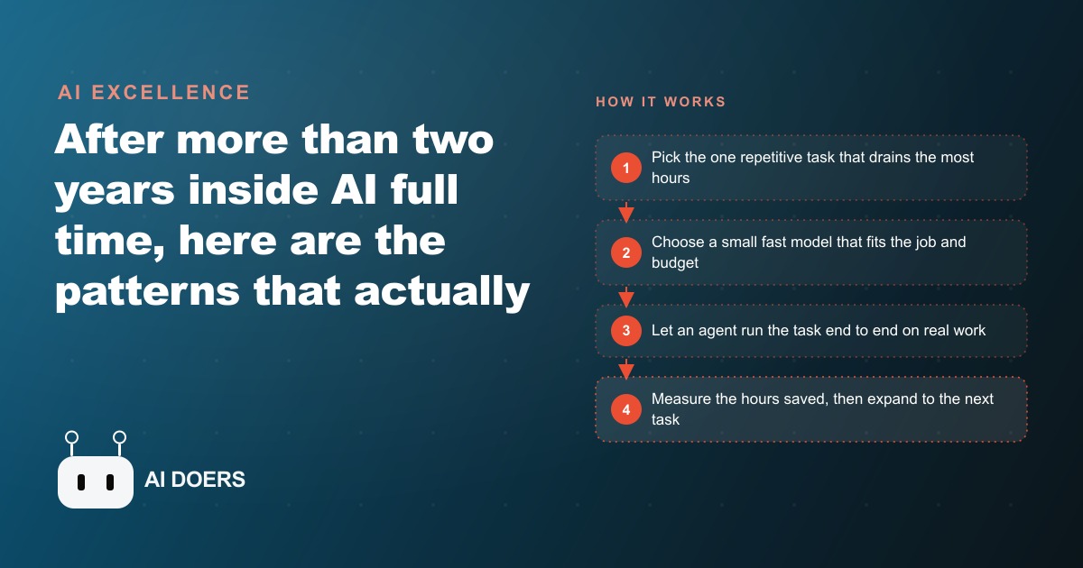 The AI Trends That Actually Matter in 2026, Read Through a Business Lens