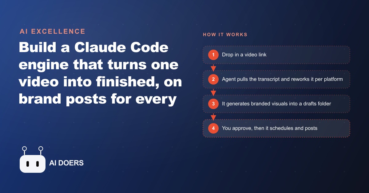 How to Repurpose One Video Into Posts for Nine Platforms with Claude Code