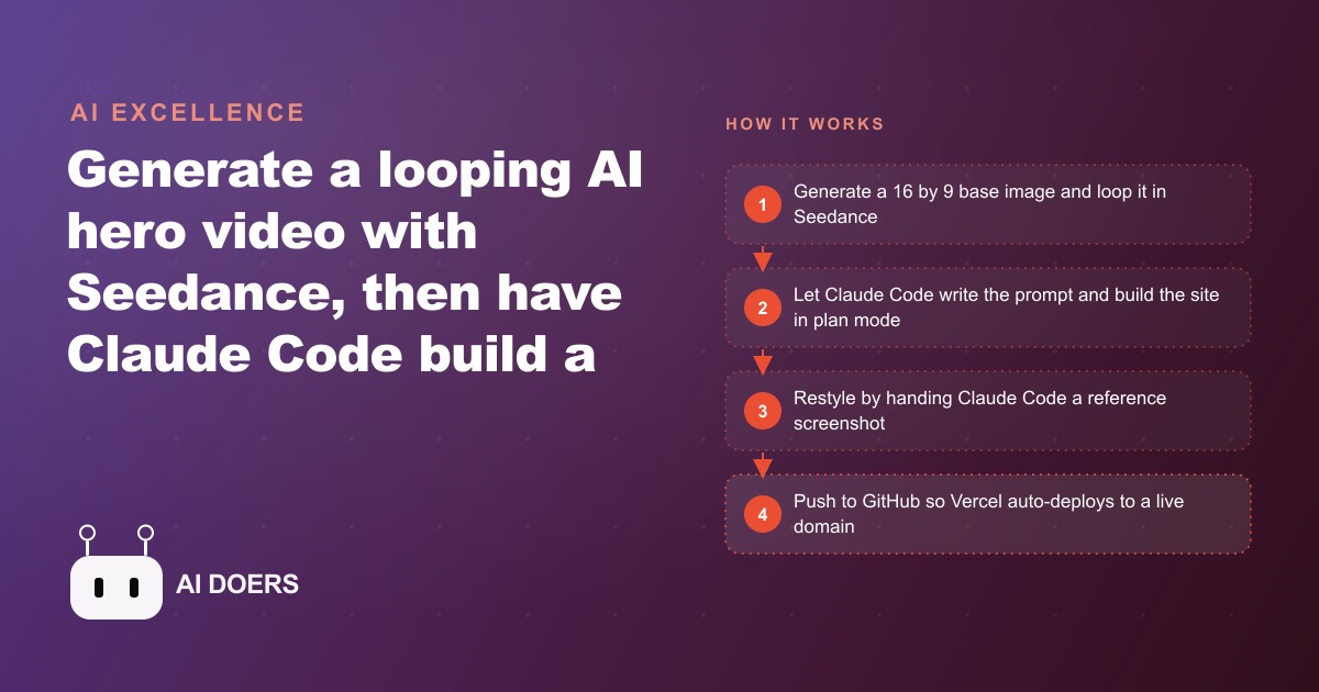 Seedance Plus Claude Code: Building a Luxury Site From One Image