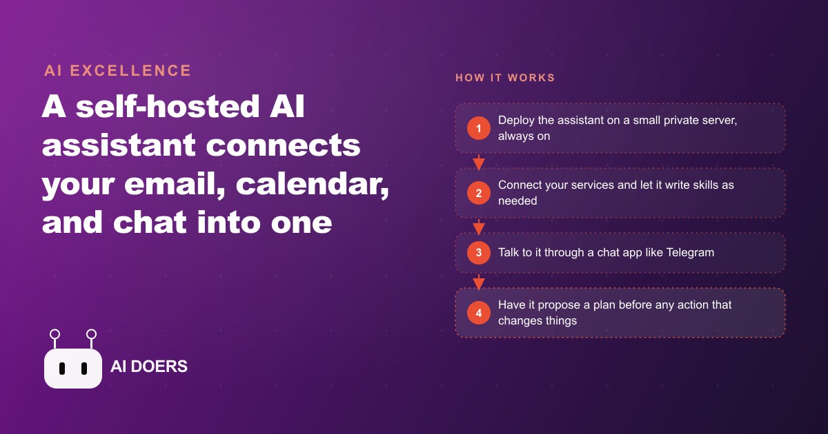 How to Run a Personal AI Assistant for Your Small Business