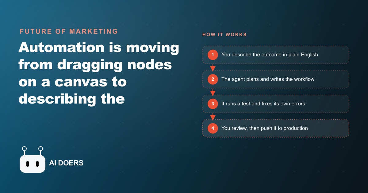 The Shift From Drag-and-Drop Automations to Just Describing What You Want