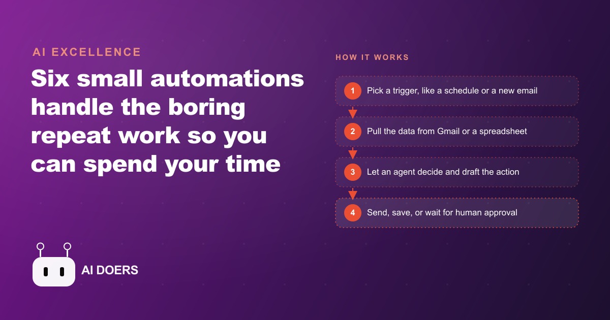 6 Simple AI Agents Every Business Should Have