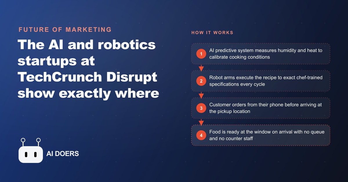 9 AI Breakthroughs From TechCrunch Disrupt and What Restaurant Owners Need to Watch