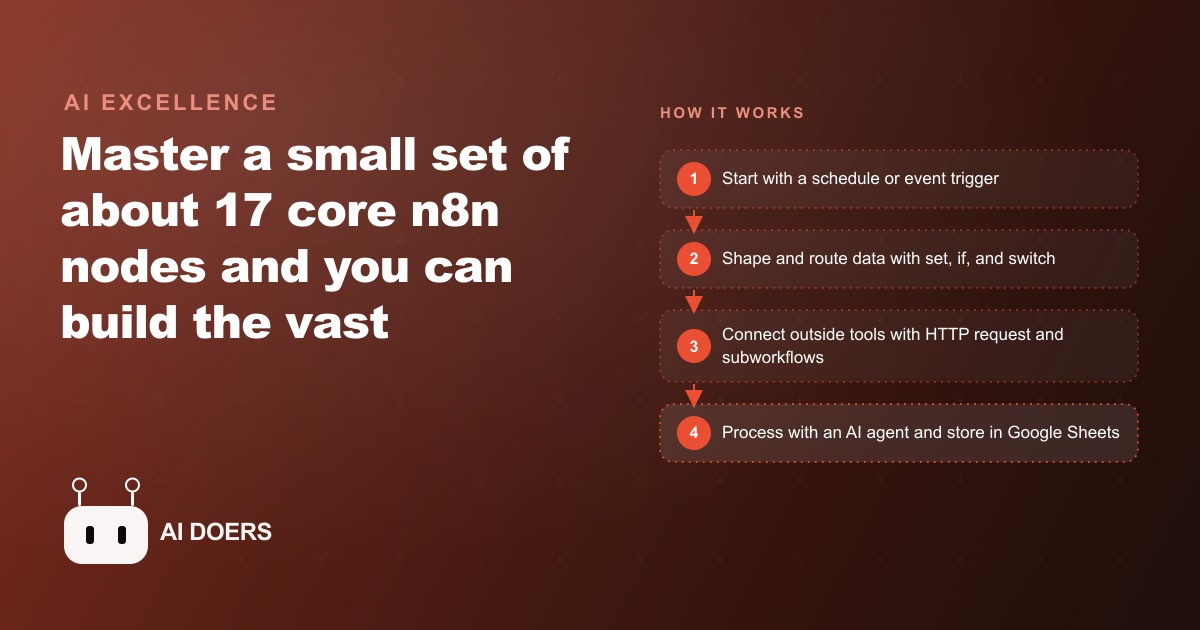 The 17 Core n8n Nodes That Power Almost Every Automation