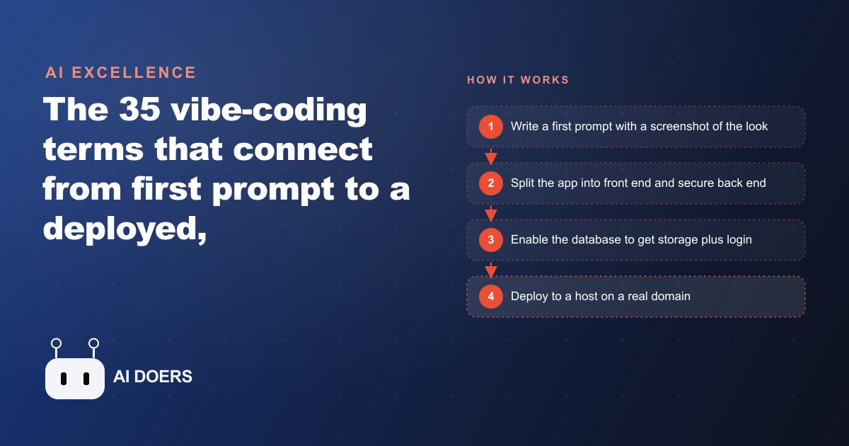 The 35 Vibe-Coding Terms That Turn a Prompt Into a Real App