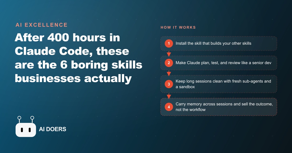 The 6 Claude Code Skills Businesses Actually Pay For