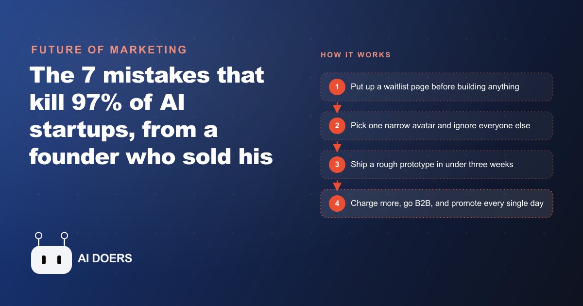 The 7 Mistakes That Kill 97% of AI Startups