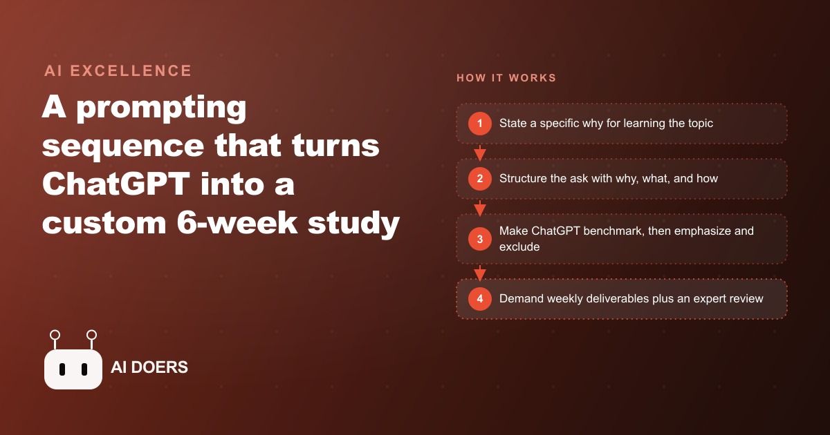 The ChatGPT Prompt Sequence That Builds a Study Plan in 10 Minutes