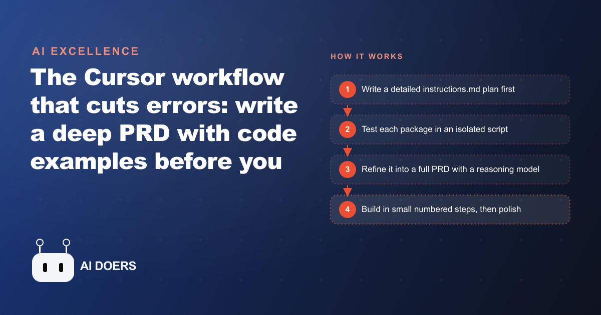 The Cursor Workflow Nobody Talks About: Write the Docs Before You Build
