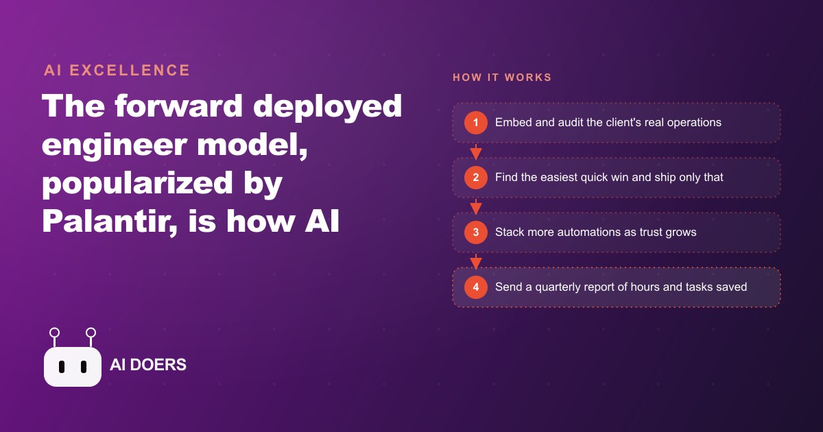 The Forward Deployed Engineer Model: How AI Agencies Actually Scale