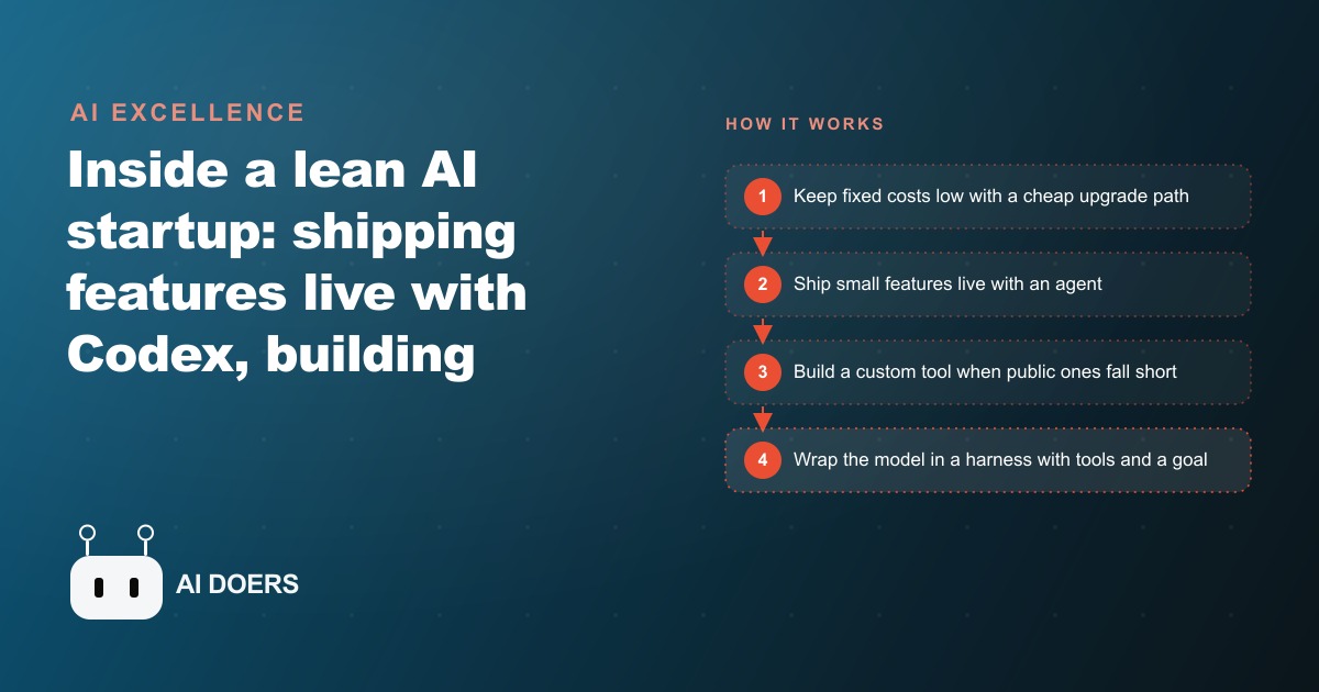 The Lean AI Startup Playbook Hiding Inside a Katowice Office Vlog