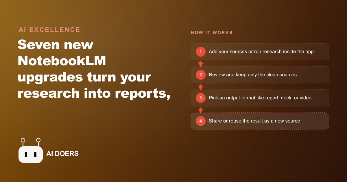 The NotebookLM Upgrades That Change How You Do Research