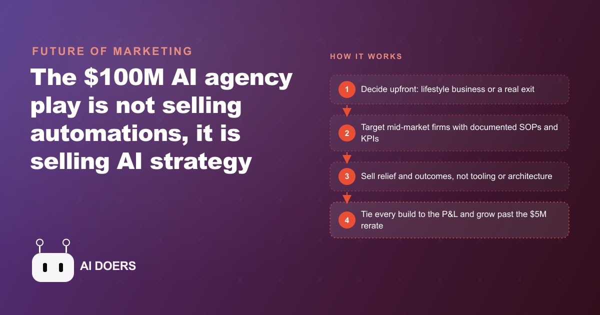 The Real Playbook for a $100M AI Agency Exit