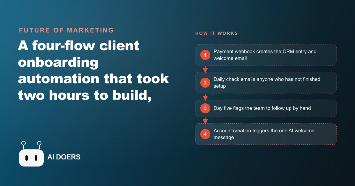 The Simple Onboarding Automation That Sold for $2,600