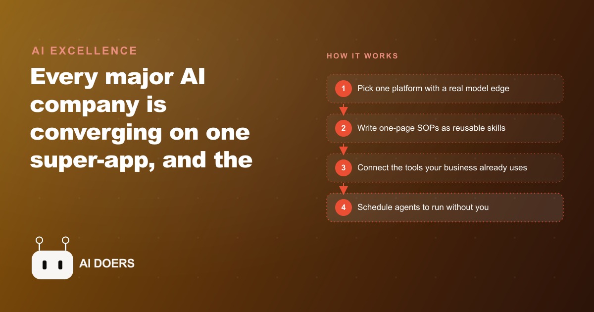 The Super-App Strategy: How To Work With AI Agents in 2026