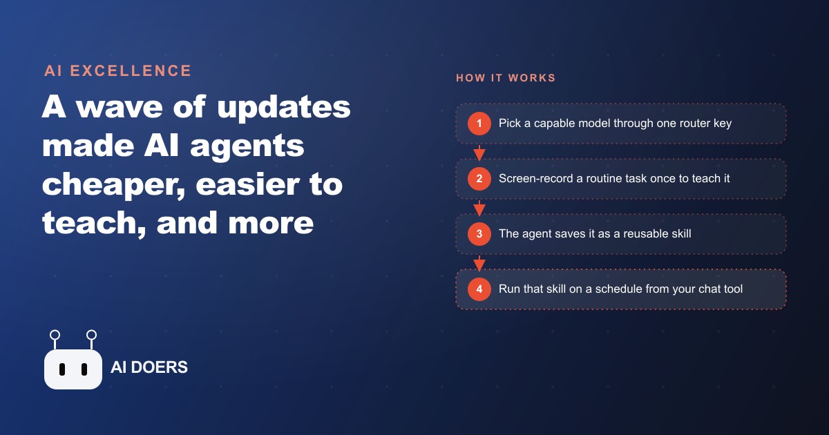 The Week AI Agents Shifted: Cheaper Models, Screen-to-Skill, and Tighter Competition