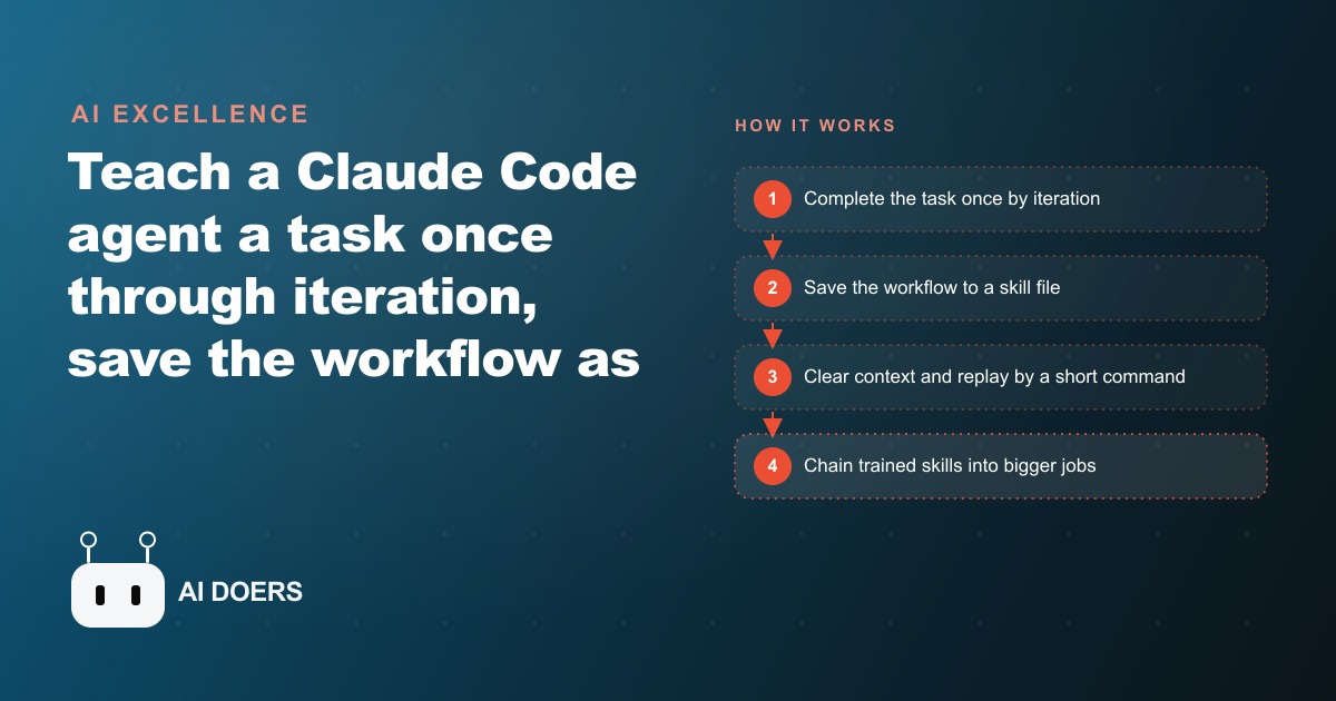 Train Once, Replay Forever: The Claude Code Skill Workflow Everyone Will Copy