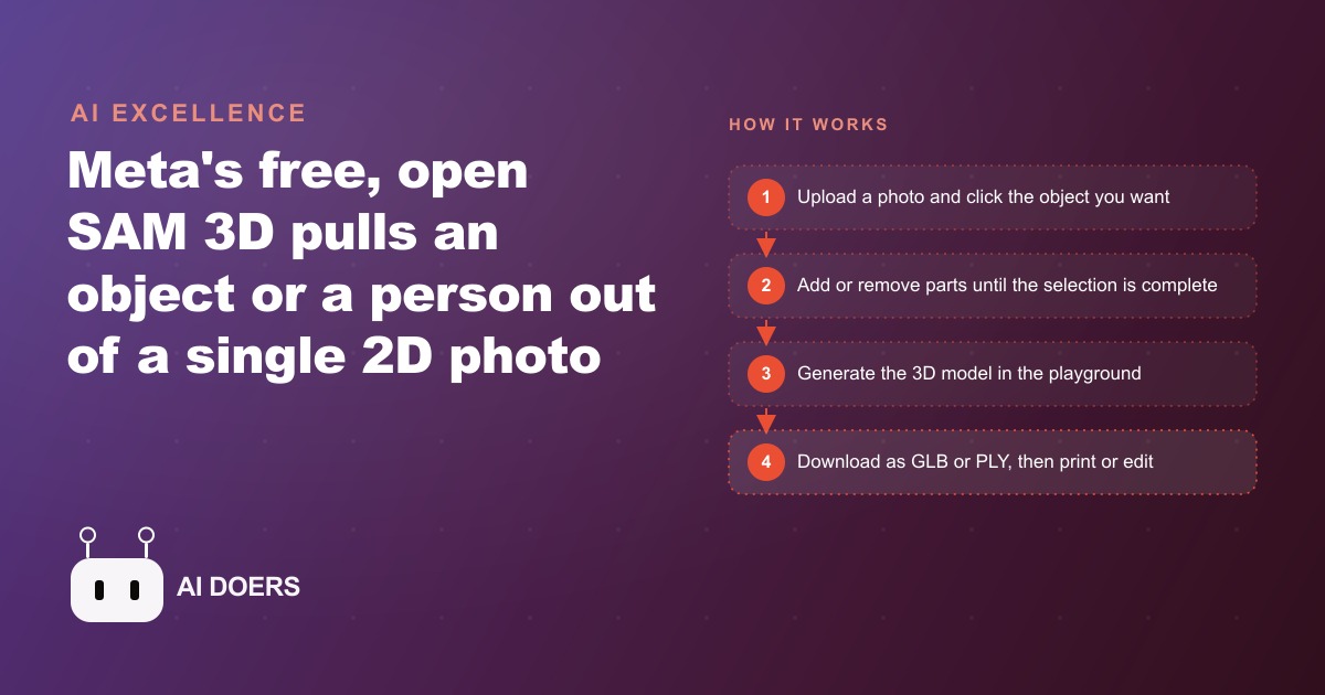 Turn Any Photo Into a 3D Model: Meta's Free SAM 3D Explained
