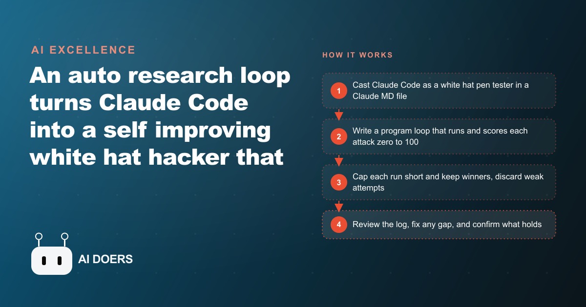 Turning Claude Code Into A Self Improving Red Team For Your Vibecoded Site