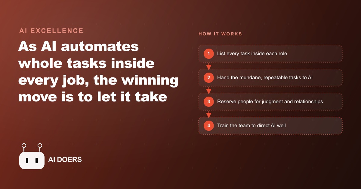 Upskill, Do Not Deskill: Redesign Your Team's Roles Around AI
