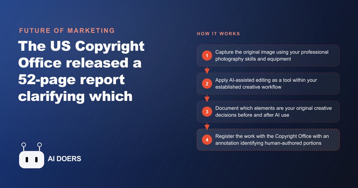 What the US Copyright Office AI Ruling Actually Means for Wedding Photographers