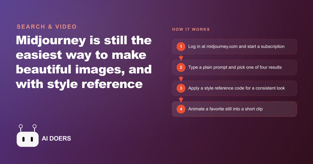 How to Use Midjourney to Create On-Brand Visuals for Your Business in 2026