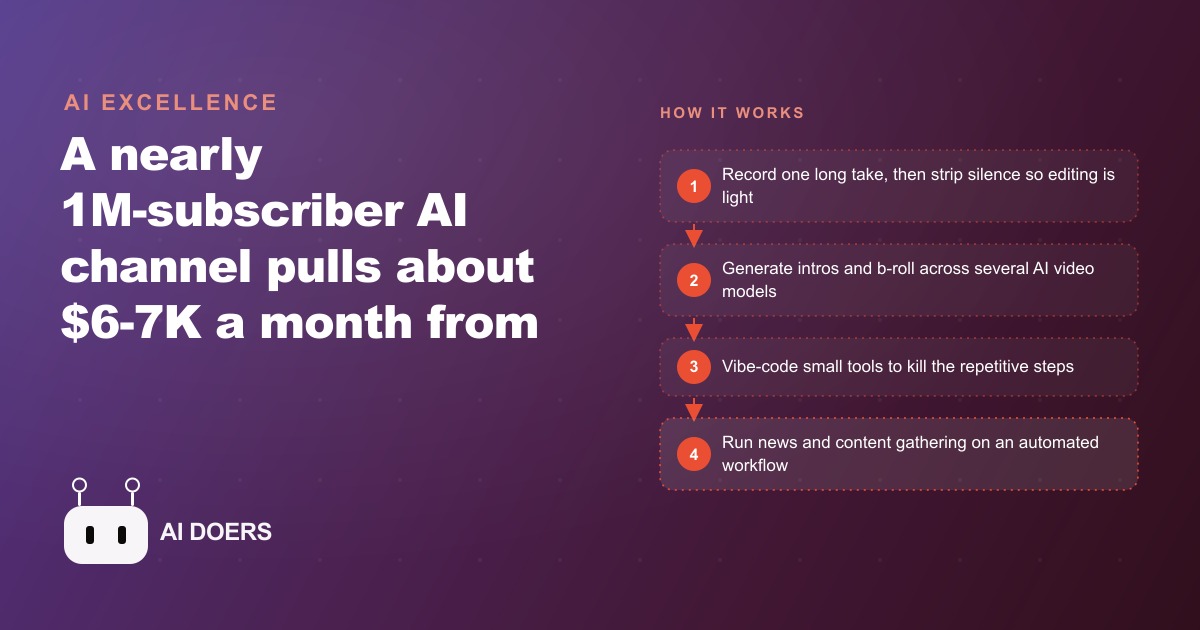 What a Near-Million-Subscriber AI Channel Actually Earns, and the Workflow Behind It
