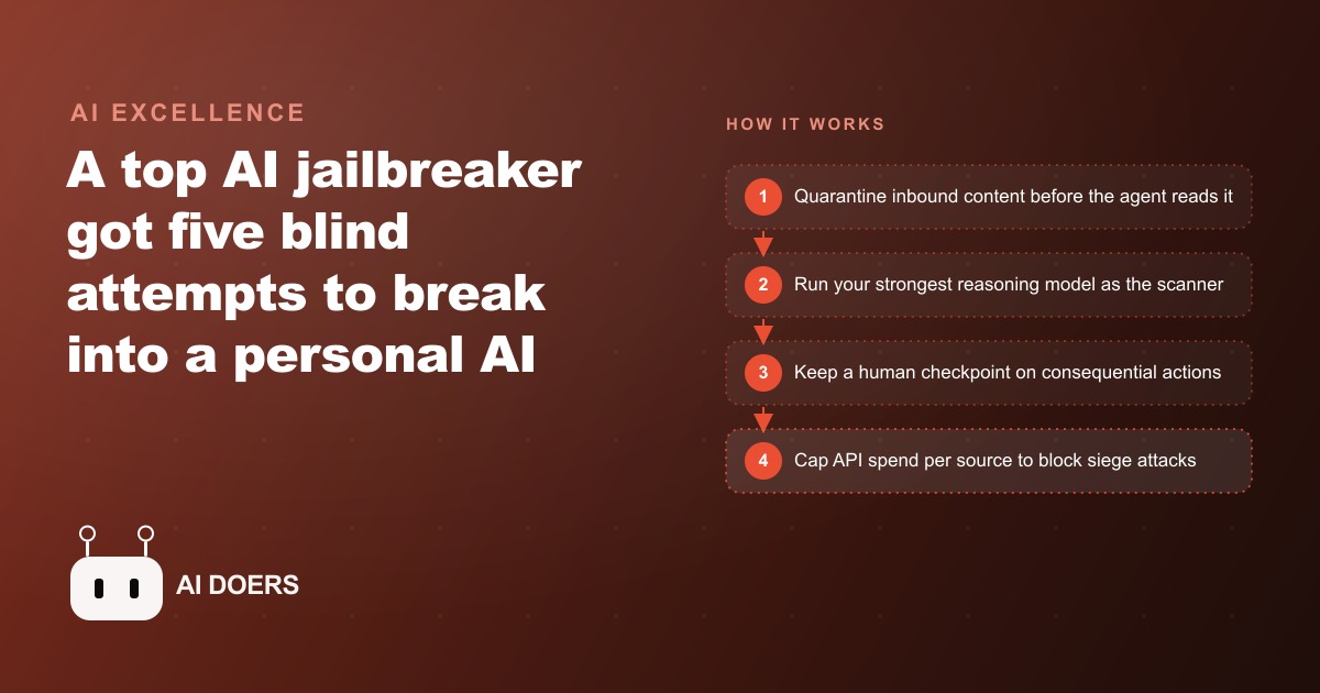 What a Top AI Jailbreaker Could Not Break Into, and Why It Matters for Your Business